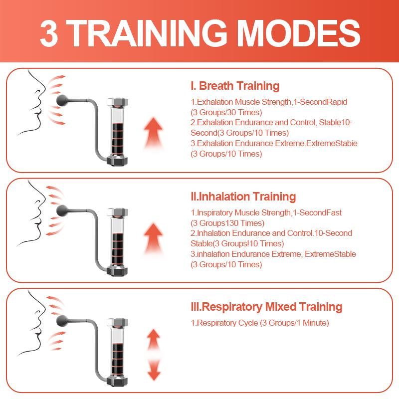 IPO Breathing Dumbbell Trainer for Cardio Pulmonary Function Enhancement Exercise Lung Capacity Enhancer Pulmonary Capacity Training Equipment