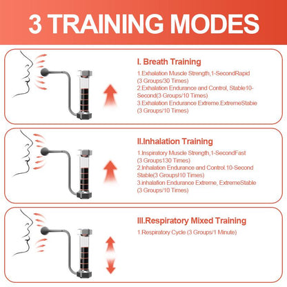IPO Breathing Dumbbell Trainer for Cardio Pulmonary Function Enhancement Exercise Lung Capacity Enhancer Pulmonary Capacity Training Equipment